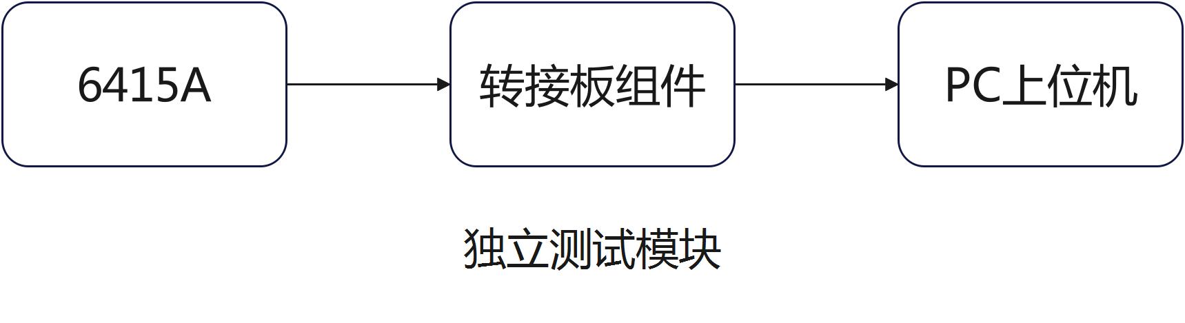 典型應(yīng)用.png